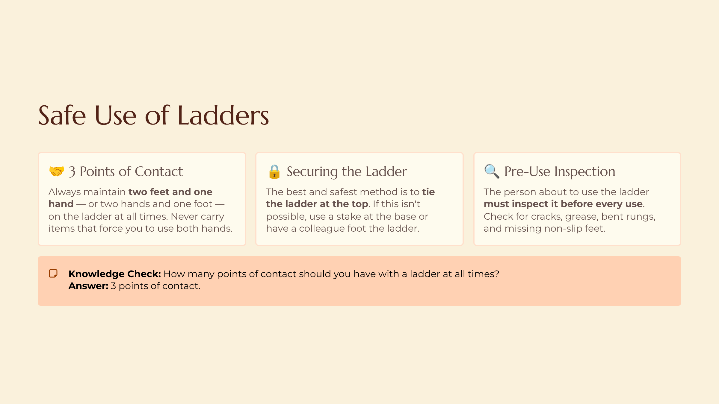 Safe Use of Ladders: Maintain 3 points of contact, secure the ladder by tying at the top, and inspect before every use for cracks, grease, and bent rungs.